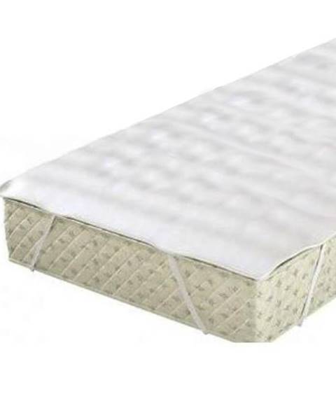 Chránič matrace  100x200 bavlna