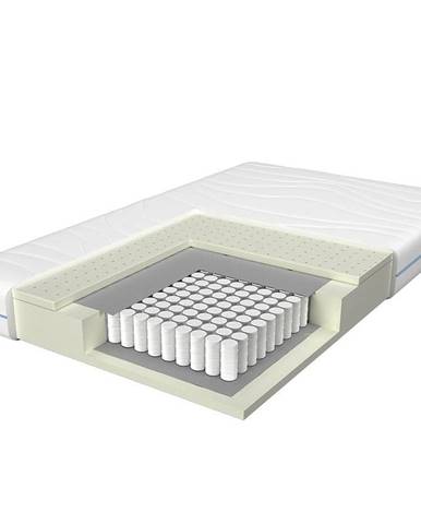 Rolovaný matrac v krabici PREMIUM LX AA H2 160X200