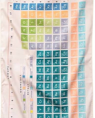 Béžová osuška z mikrovlákna Rex London Periodic Table, 70 x 150 cm
